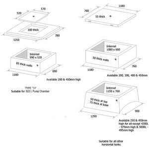 Tank Riser Ri Saddle Risers: Benefits for Septic Tanks | RI Industries